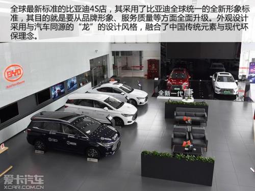 比亚迪的城市展厅和4s店的区别