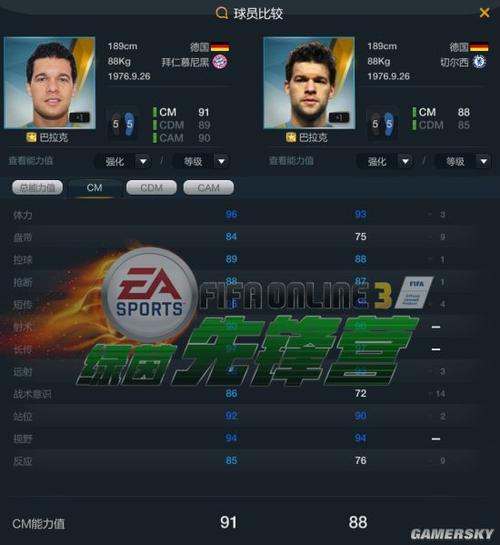 fifaol3怎么转到ol4