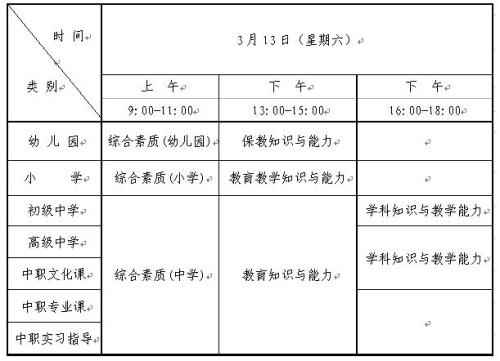 2021年教资面试考试以及报名时间
