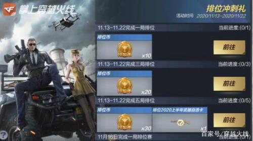 cfm大师s是王者的什么段