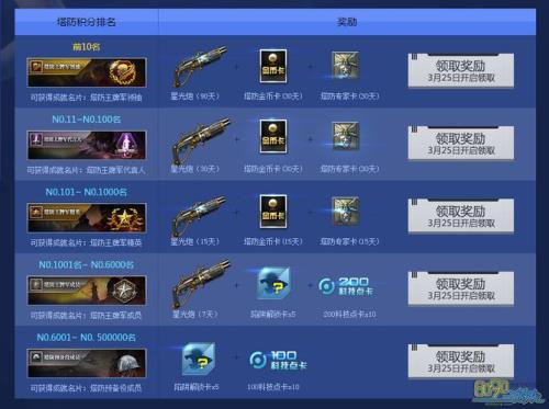 段位赛奖励什么时候领