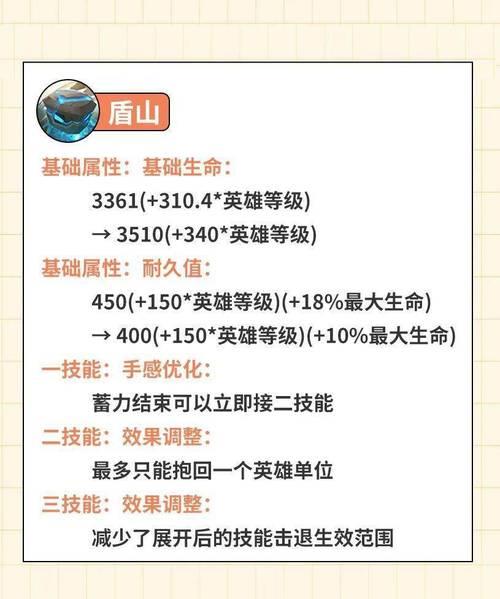 鲁班满级多少生命