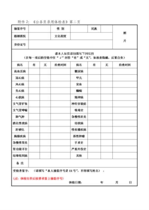 公务员招录体检低压高于90能过吗