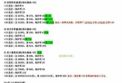 饰品分解会返还全部材料吗