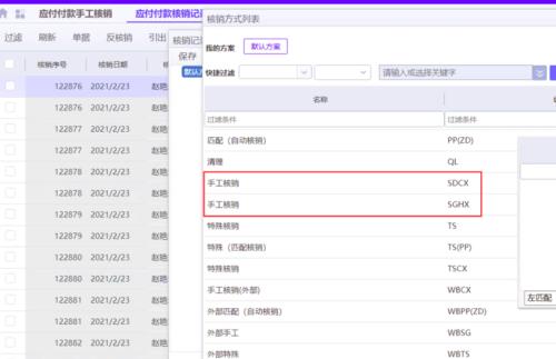 进项核销是什么意思