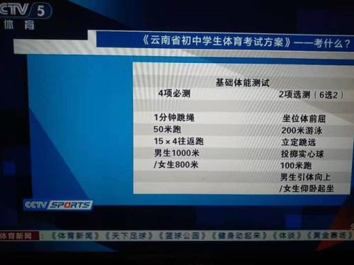 云南省初一男生1000米满分多少秒