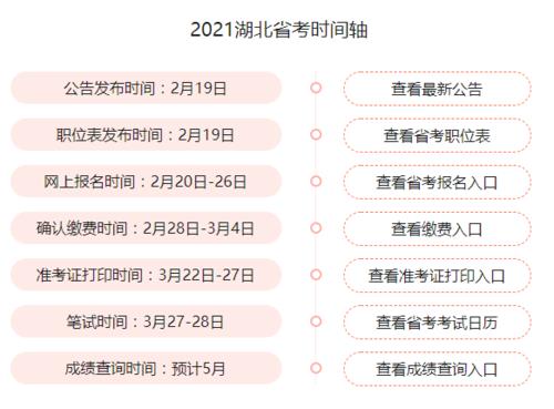 2021湖北公务员正式上班时间