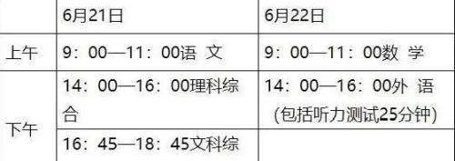 2021萧山体育中考时间