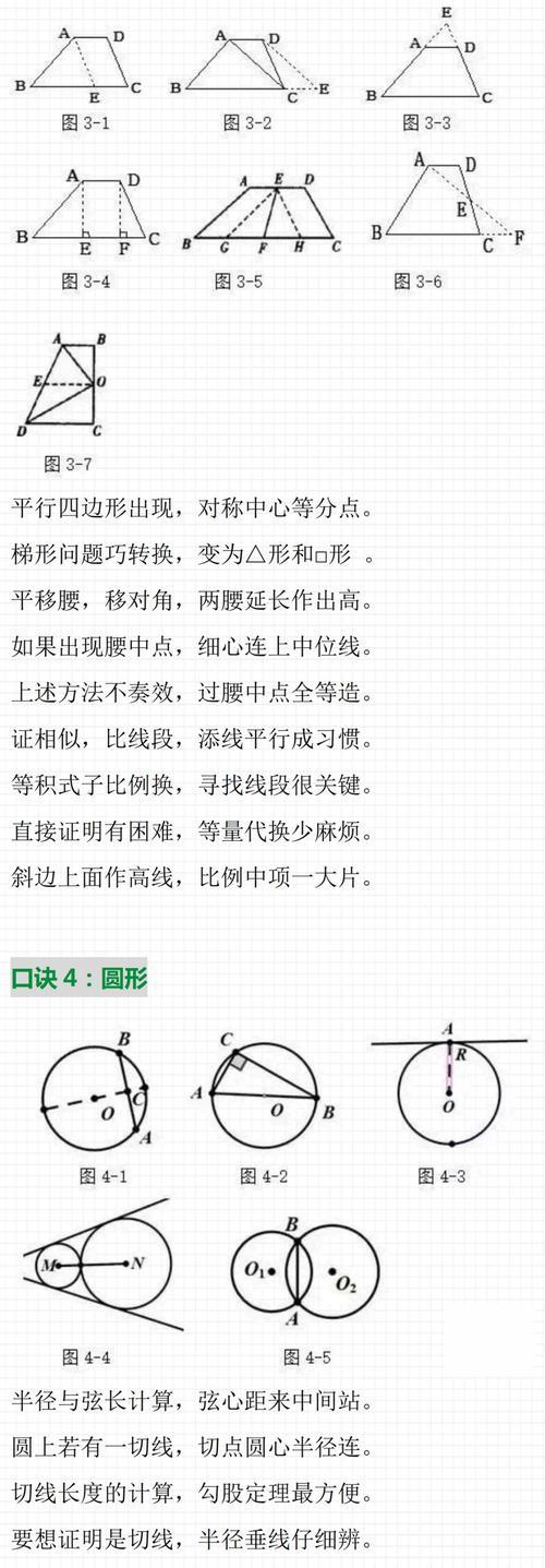 中考高考中的辅助线用什么笔画
