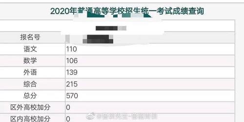 特长生高考分数怎么算