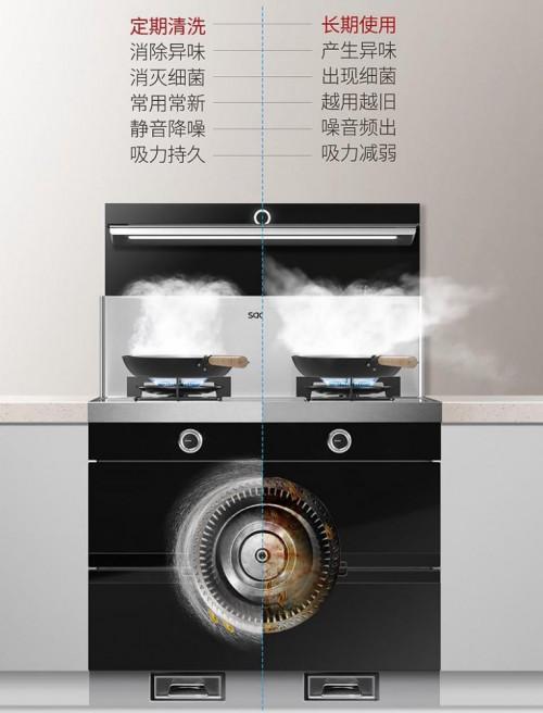 帅康集成灶为什么不出油