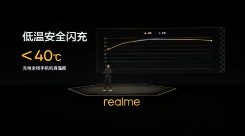 真我q5pro满电能玩多长时间王者
