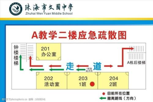 地铁逃生4图和5图的区别