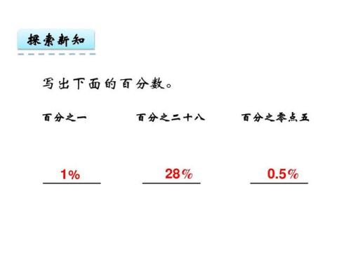 把1/7化成百分数是百分之几