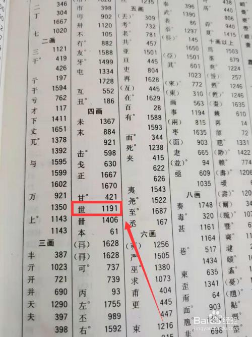 久字查什么部首