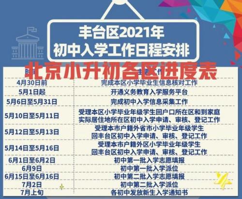 2021南开区小升初时间