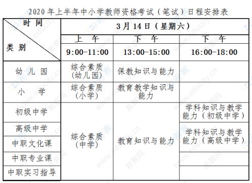 教师资格笔试56分什么水平
