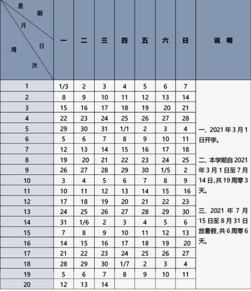 2021年8月28日到10月15日多少天