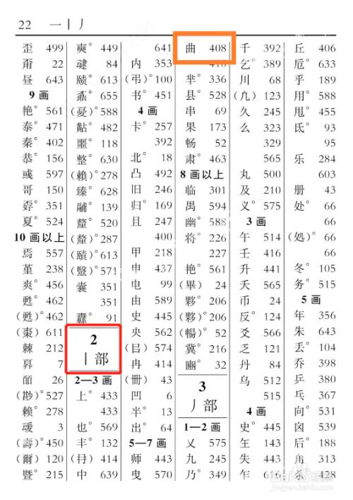 检字表查字法