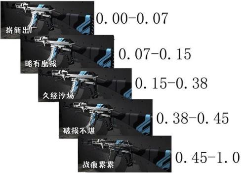 csgo枪磨损度有什么用