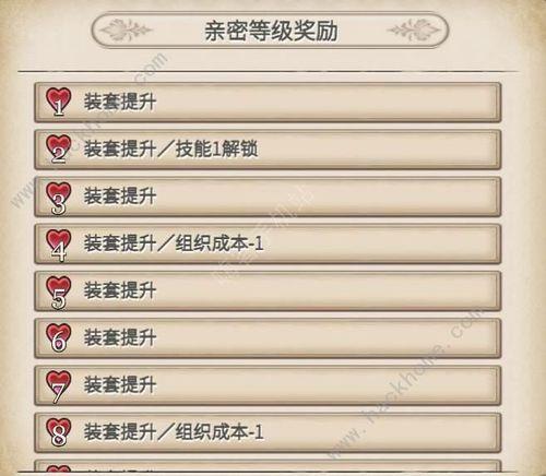 8级到9级需要多少亲密度