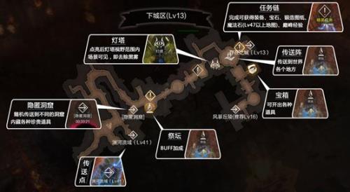 拉结尔傀儡师怎么解锁
