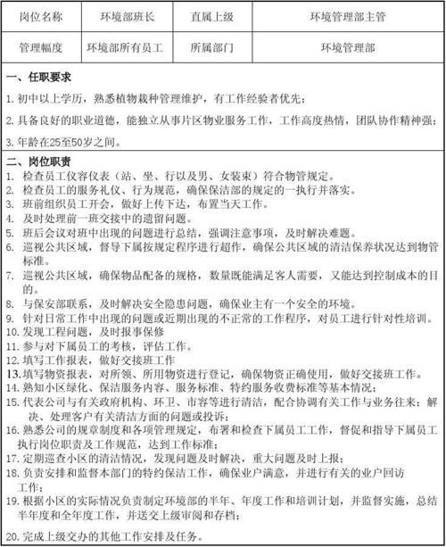 客房领班履行职责怎么写