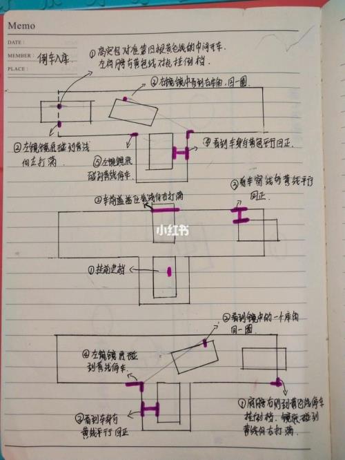 宝通科二自动档考试有没有