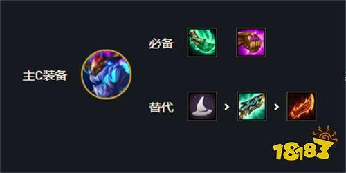 朔极之矛适合什么英雄云顶之弈
