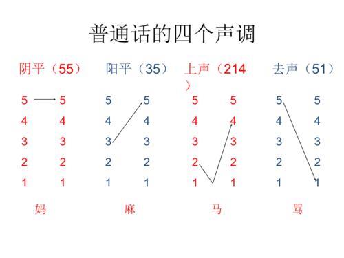 少的四声调