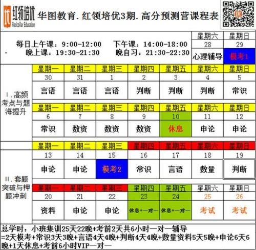 华图省考协议班通过率怎么样