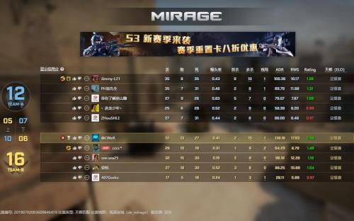 csgo不抖枪指令天梯可以用吗