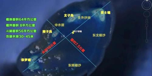 我国西南边疆位于什么群岛