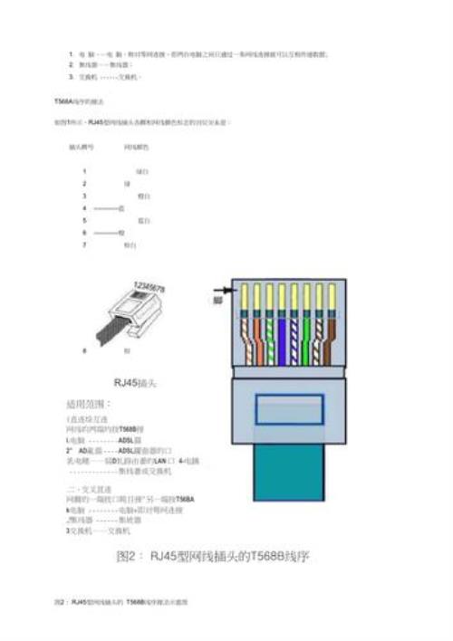 入户网线总盒怎么接线
