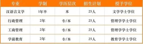 改名字学籍档案会受到影响吗