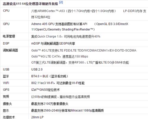 cpu8核是什么意思
