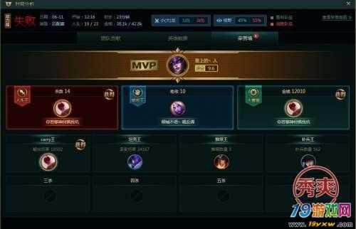 lol如何快速从青铜跳出来