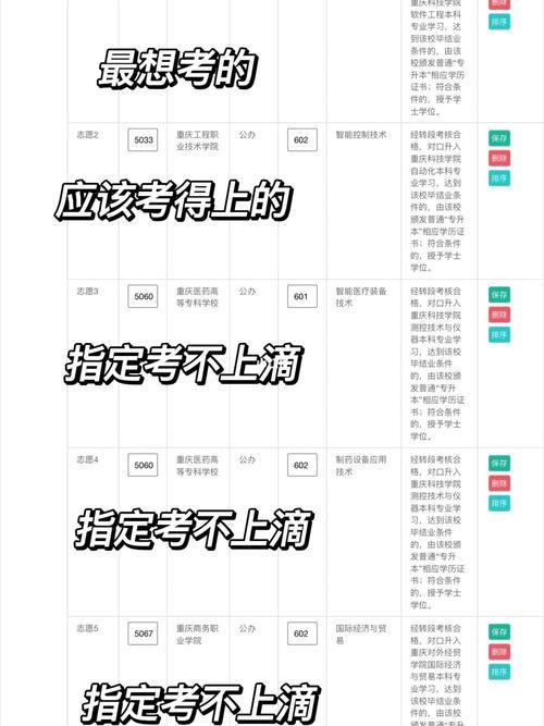 重庆专贯本好不好