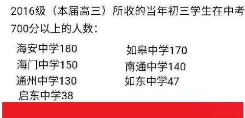 中考四百分上高中还是补习