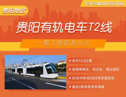贵阳有轨电车t1具体线路