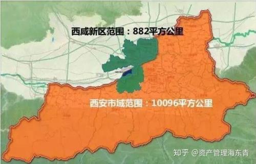 2020-2021西安的成就