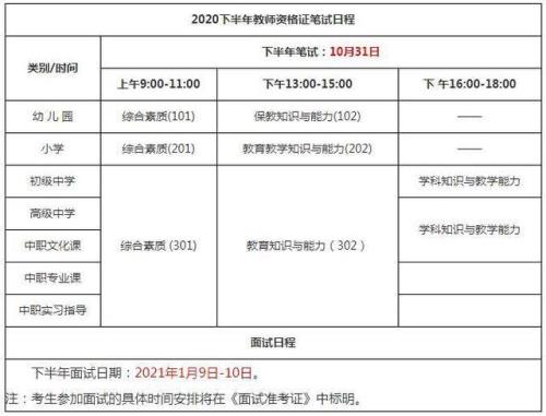 2021江西教资笔试通过率