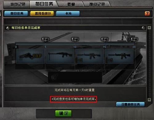 穿越火线还能坚持多久