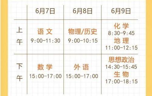 中考75点是多少分