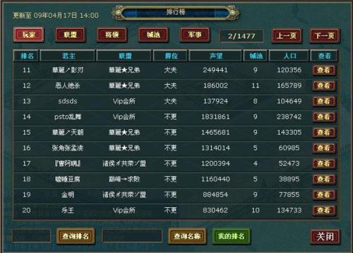 魔力学堂为什么会突然人气下降