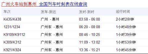 汕头到惠州中途有几个列车站点
