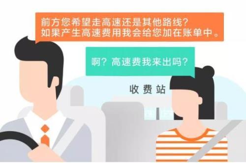 打车附加费是什么意思