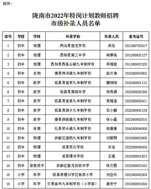 事业编制补录公示多久可以上班