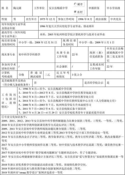 任职情况填什么
