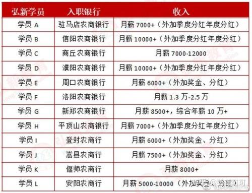 信用社算体制内么